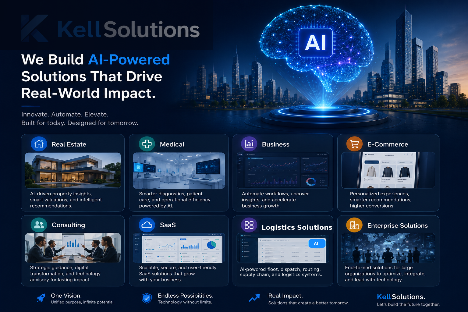KellaSolutions AI services